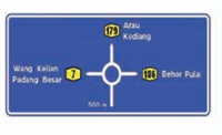 🔵 TUNJUK ARAH–BULATAN

Tanda isyarat ini adalah untuk memberitahu arah destinasi atau bandar yang hendak dituju.