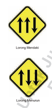LORONG MENDAKI / LORONG MENURUN

Isyarat yang menunjukkan bahagian jalan yang mempunyai lorong mendaki atau menurun tambahan atau jalan raya 3 lorong dengan lalu lintas dua hala.