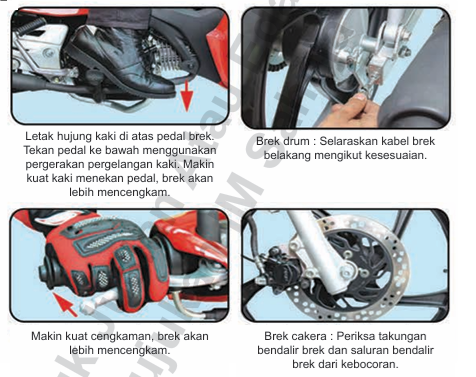 Gambar rajah jenis brek